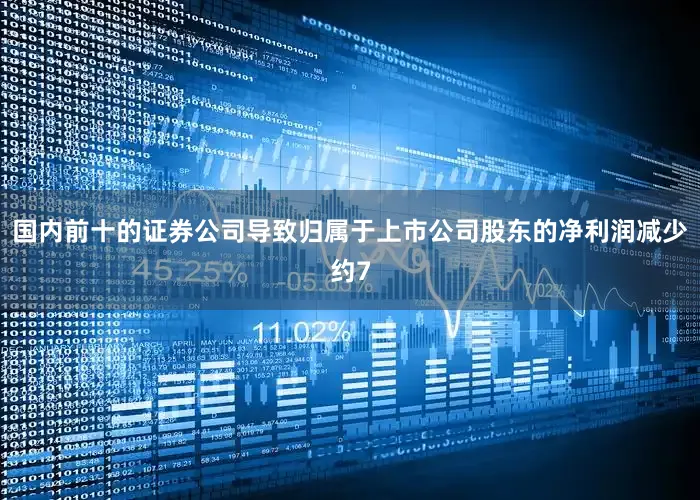 国内前十的证券公司导致归属于上市公司股东的净利润减少约7