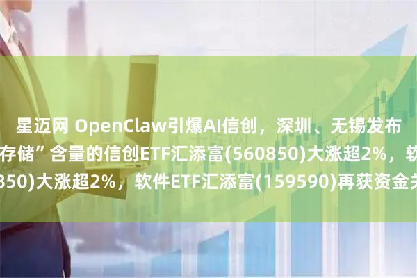 星迈网 OpenClaw引爆AI信创，深圳、无锡发布“养龙虾”政策！高“存储”含量的信创ETF汇添富(560850)大涨超2%，软件ETF汇添富(159590)再获资金关注